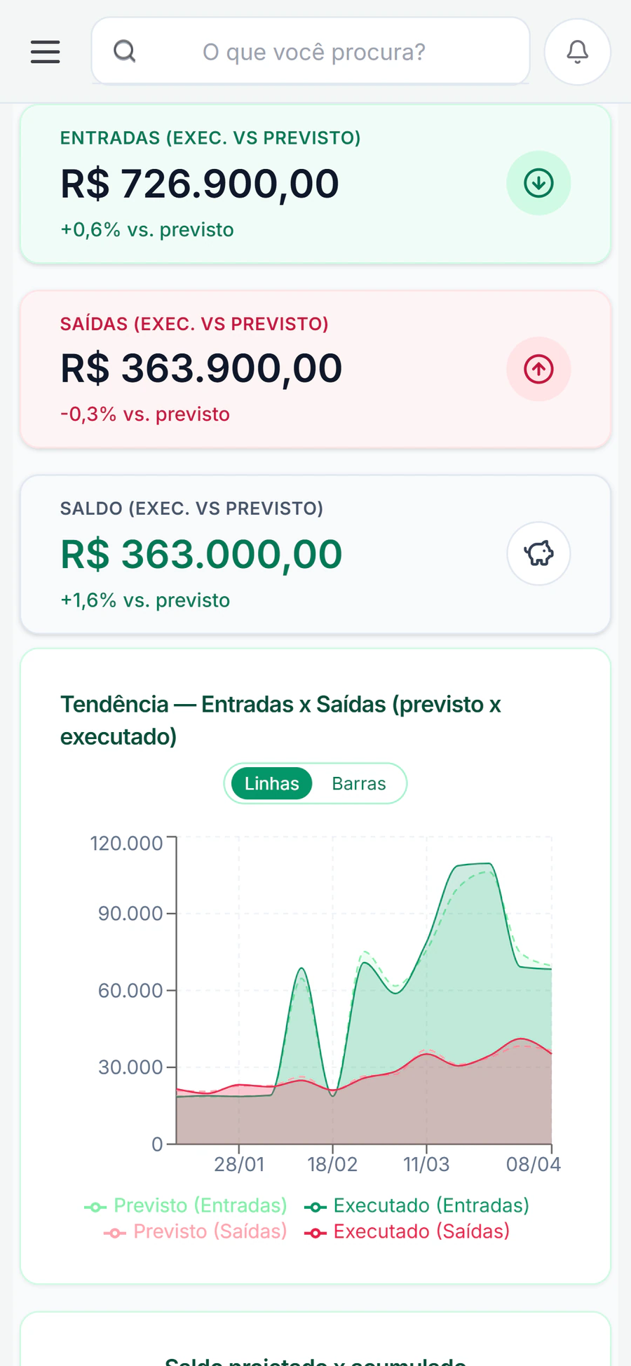 Fluxo de caixa da AgroMob no celular
