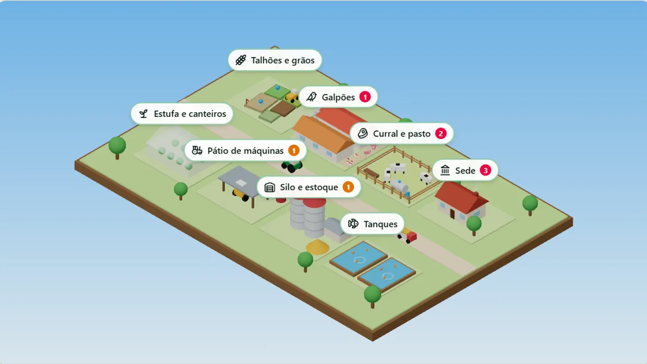 Mapa 3D de uma fazenda com talhões, curral, galpões, silo e sede vistos de cima